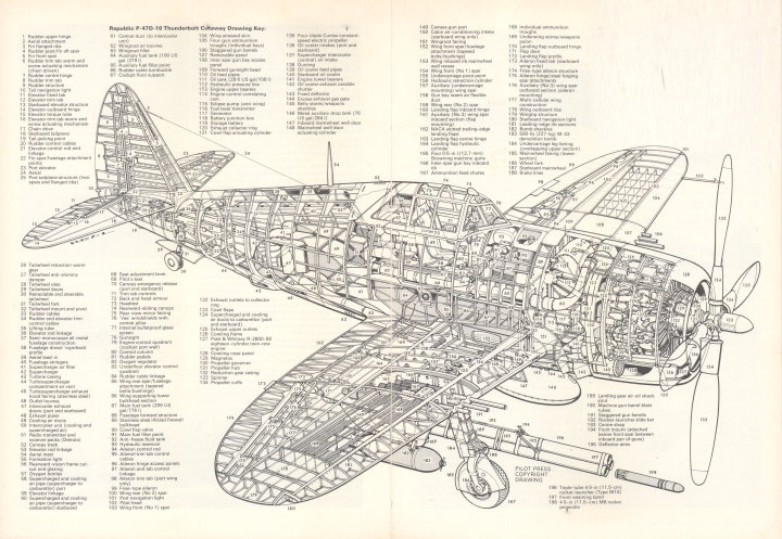 Republic P-47, рисунок Harry J.Cooper, 1/72, «Aircraft of the fighting powers» Том.V, издание 1944г